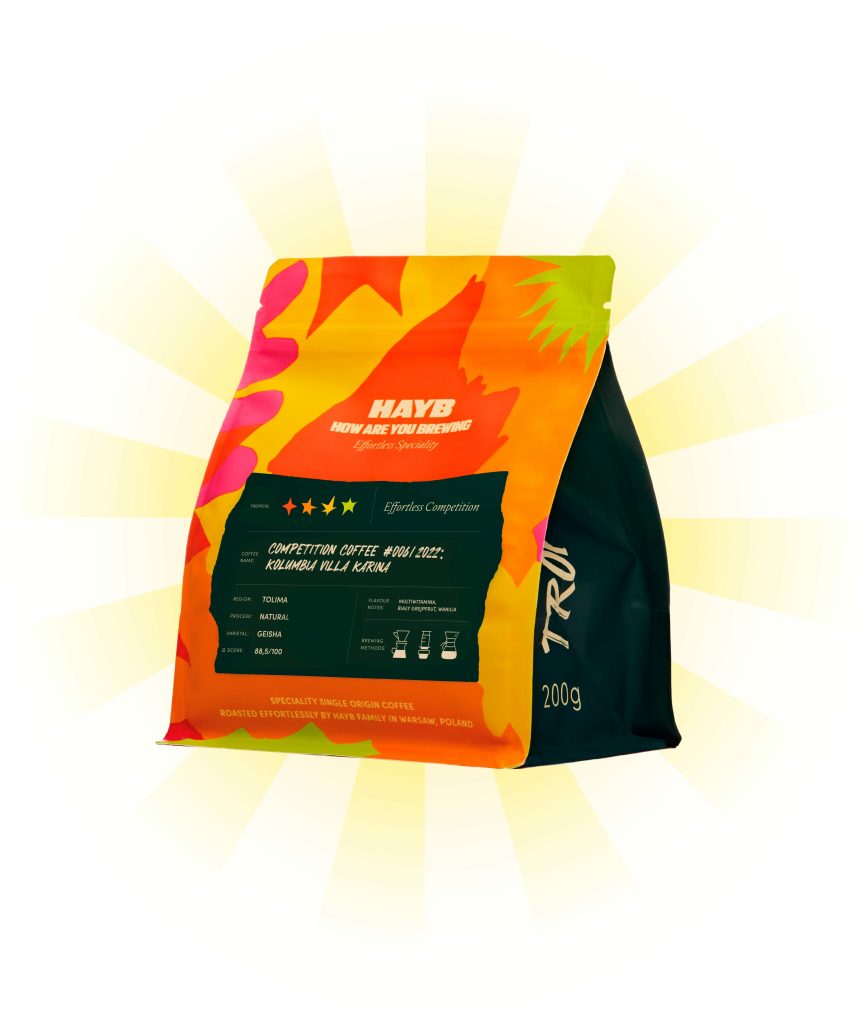 Competition Coffee #006/2022: Kolumbia Villa Karina