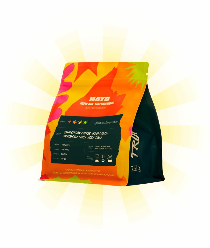 Competition Coffee #009/2022: Gwatemala Finca Agua Tibia Natural Competition Coffee #009/2022: Gwatemala Finca Agua Tibia Natural