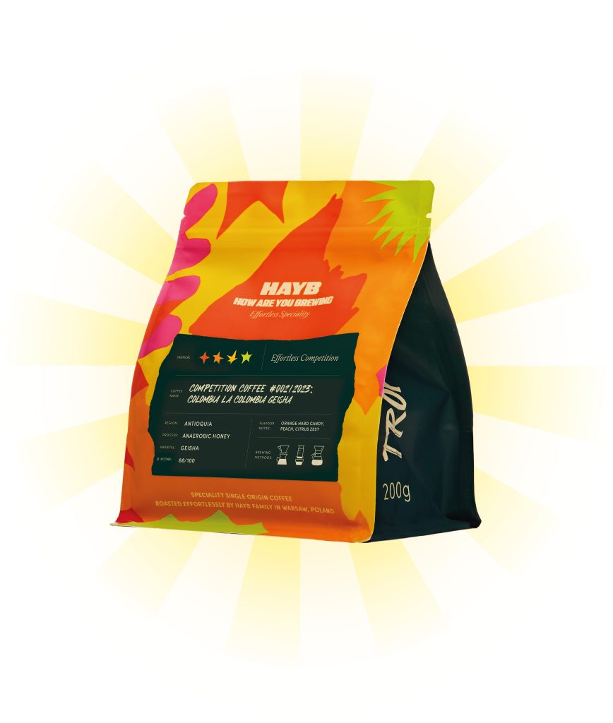 Competition Coffee #002/2023: Kolumbia La Colombia Geisha