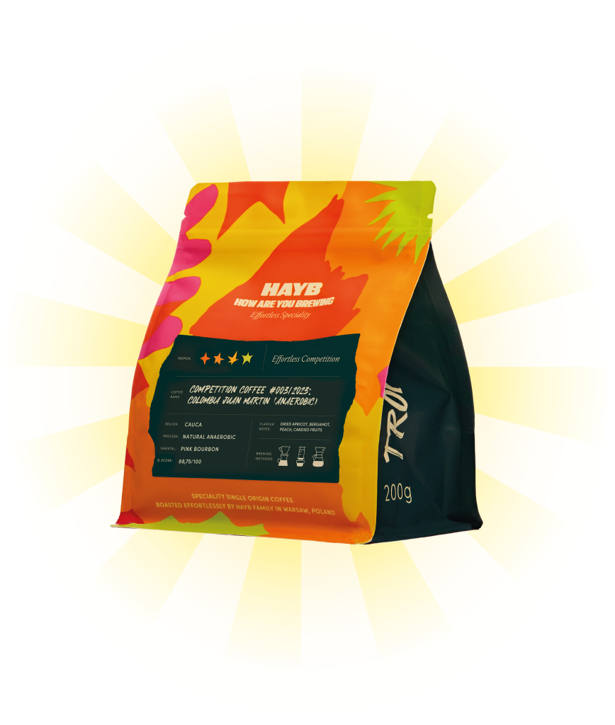Competition Coffee #003/2023: Colombia Juan Martin Anaerobic Competition Coffee #003/2023: Colombia Juan Martin Anaerobic