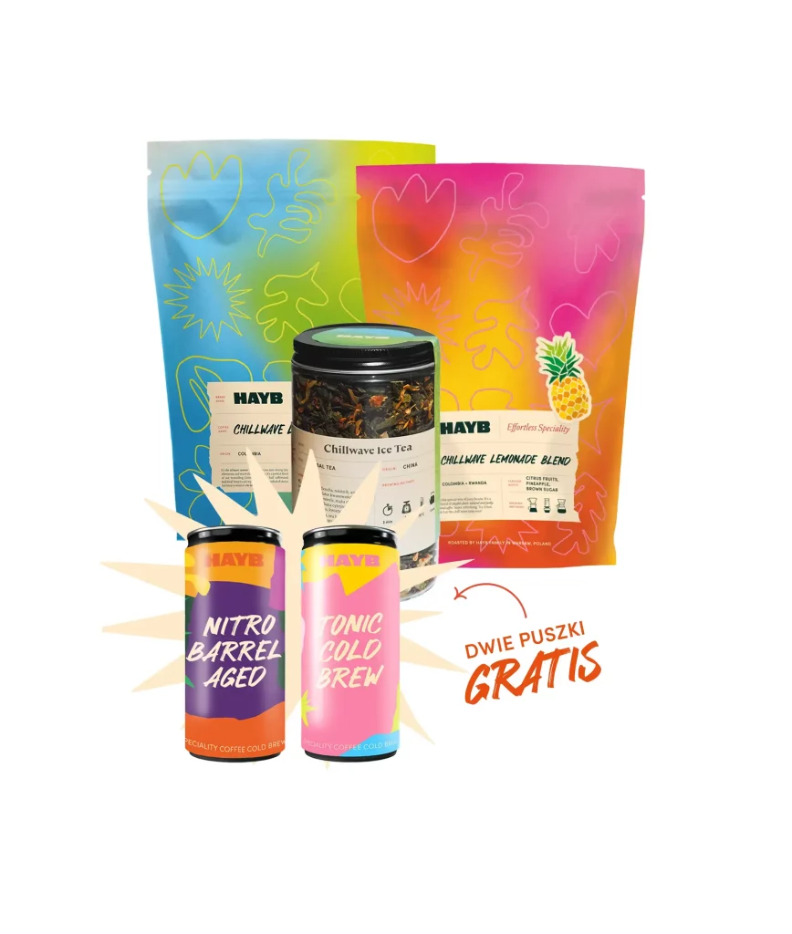 PACKSHOT_chillwave_promo Chillwave Summer Set