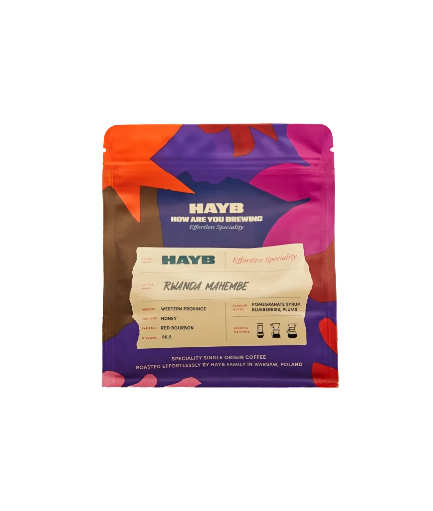 Rwanda Mahembe_HAYB Rwanda Mahembe Filtr - data palenia 09/04