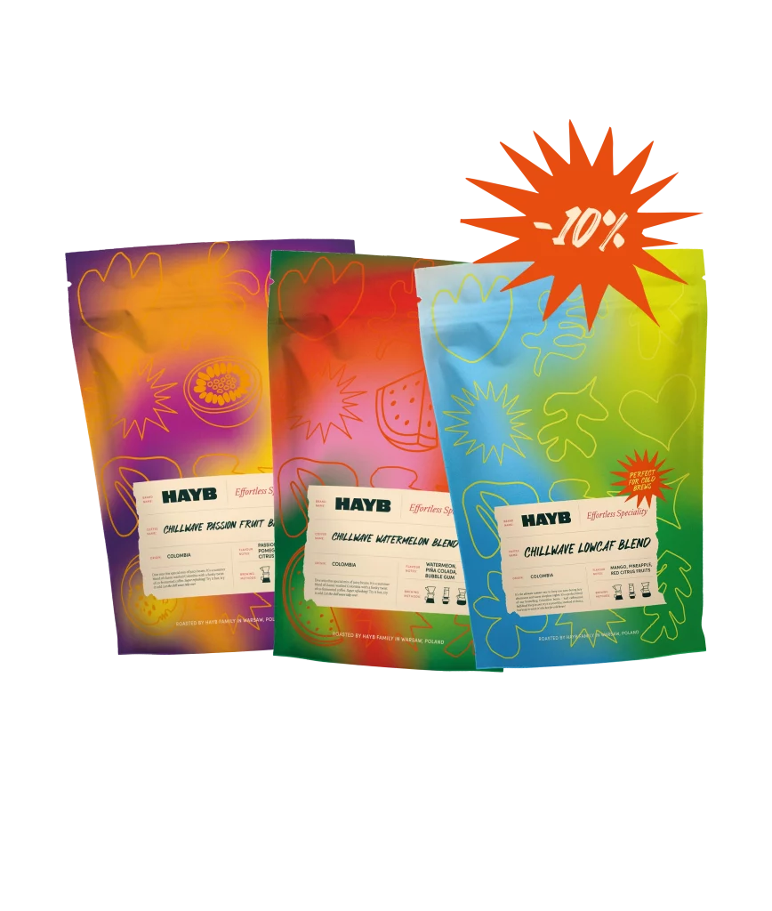 PACKSHOT_CHILLWAVE_ZESTAW_v3 Chillwave Full Set